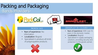 Packing and Packaging
-Bands Providers-
PACKCOL S.A.S
• Years of experience: No
information
• Localization: Bogotá
• Specialized in produce all kinds
of polypropylene products.
GRANDPLAST DE COLOMBIA S.A.S
• Years of experience: With over 15
years in the domestic market.
• Localization: Bogotá
• Specialized in supply packaging
solutions, providing security and
protection to the goods carried.
 