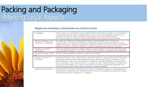 Packing and Packaging
-Marking Legal Aspects-
 