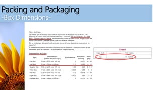Packing and Packaging
-Box Dimensions-
 