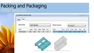 Packing and Packaging
-Pallet Selected-
 