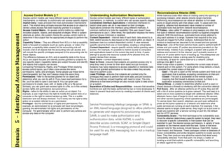 Comprehensive Overview of Information Security Principles and ...
