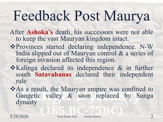 Feedback Post Maurya
After Ashoka’s death, his successors were not able
to keep the vast Mauryan kingdom intact.
Provinces started declaring independence. N-W
India slipped out of Mauryan control & a series of
foreign invasion affected this region.
Kalinga declared its independence & in further
south Satavahanas declared their independent
rule
As a result, the Mauryan empire was confined to
Gangetic valley & soon replaced by Sunga
dynasty
5/29/2020 Prem Kumar Soni Ancient History 2
 