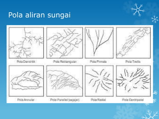 Pola aliran sungai
 