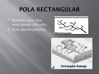 PPT BACAAN MATERI GEOGRAFI KELAS X TENTTANG SUNGAI | PPTX