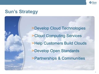 Sun’s Strategy Develop Cloud Technologies Cloud Computing Services Help Customers Build Clouds Develop Open Standards Partnerships & Communities