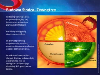 s-o-ce-najbli-sza-nam-gwiazda-ppt
