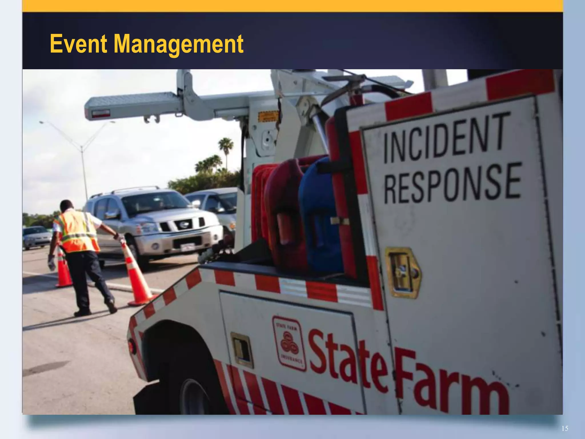 Event Management




                   15
 