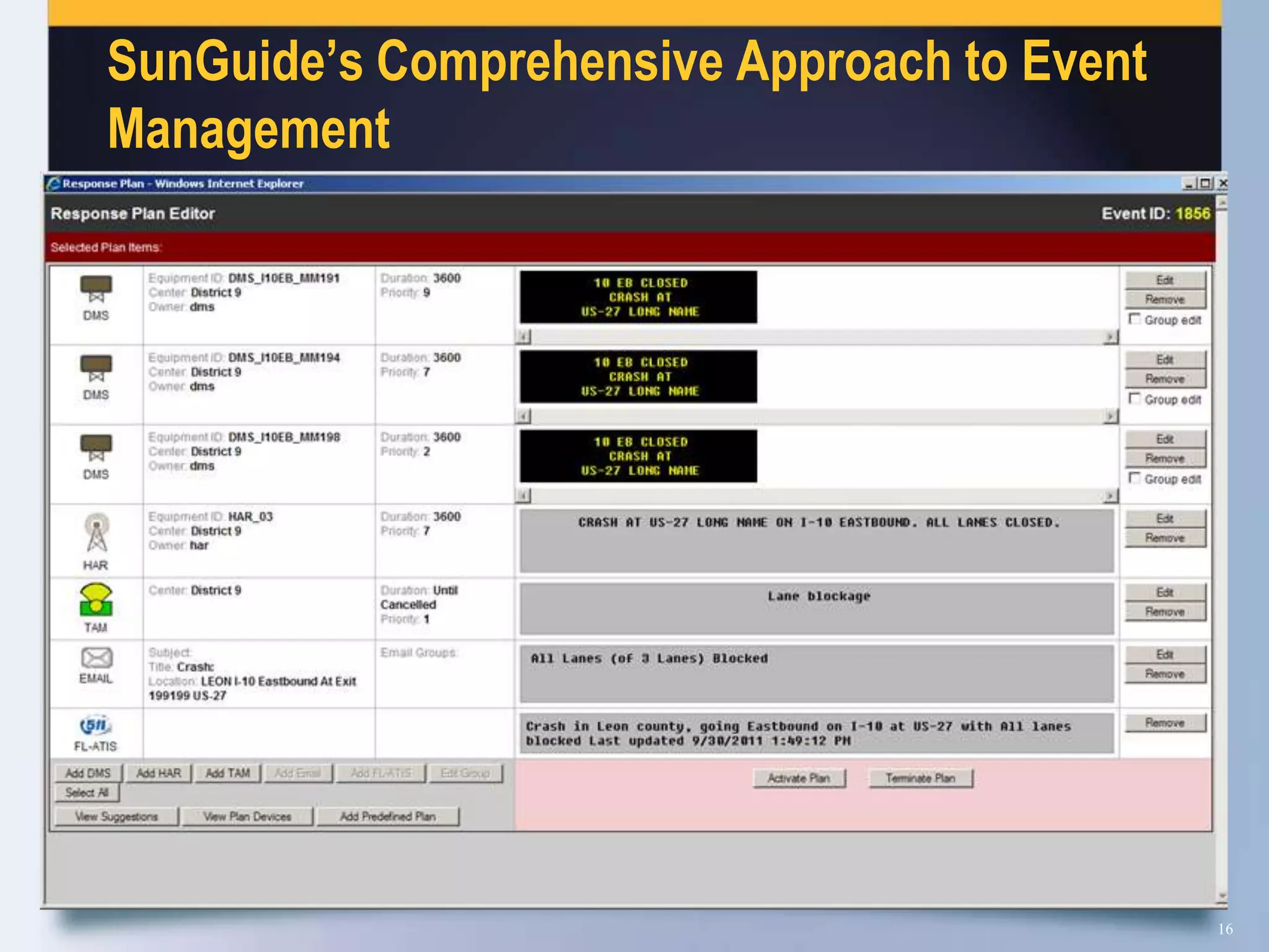 SunGuide’s Comprehensive Approach to Event
Management




                                             16
 