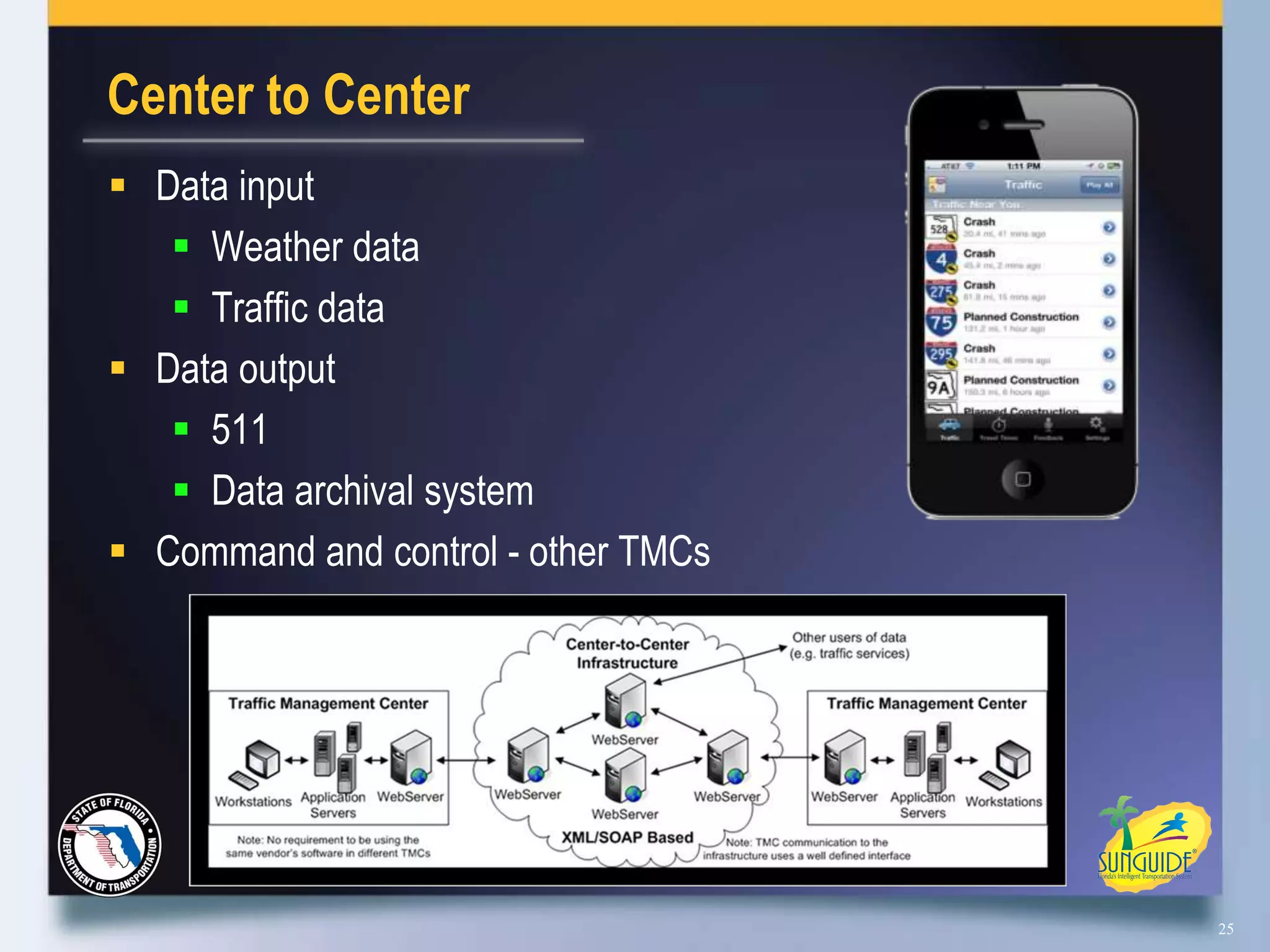 Center to Center
 Data input
    Weather data
    Traffic data
 Data output
    511
    Data archival system
 Command and control - other TMCs




                                     25
 