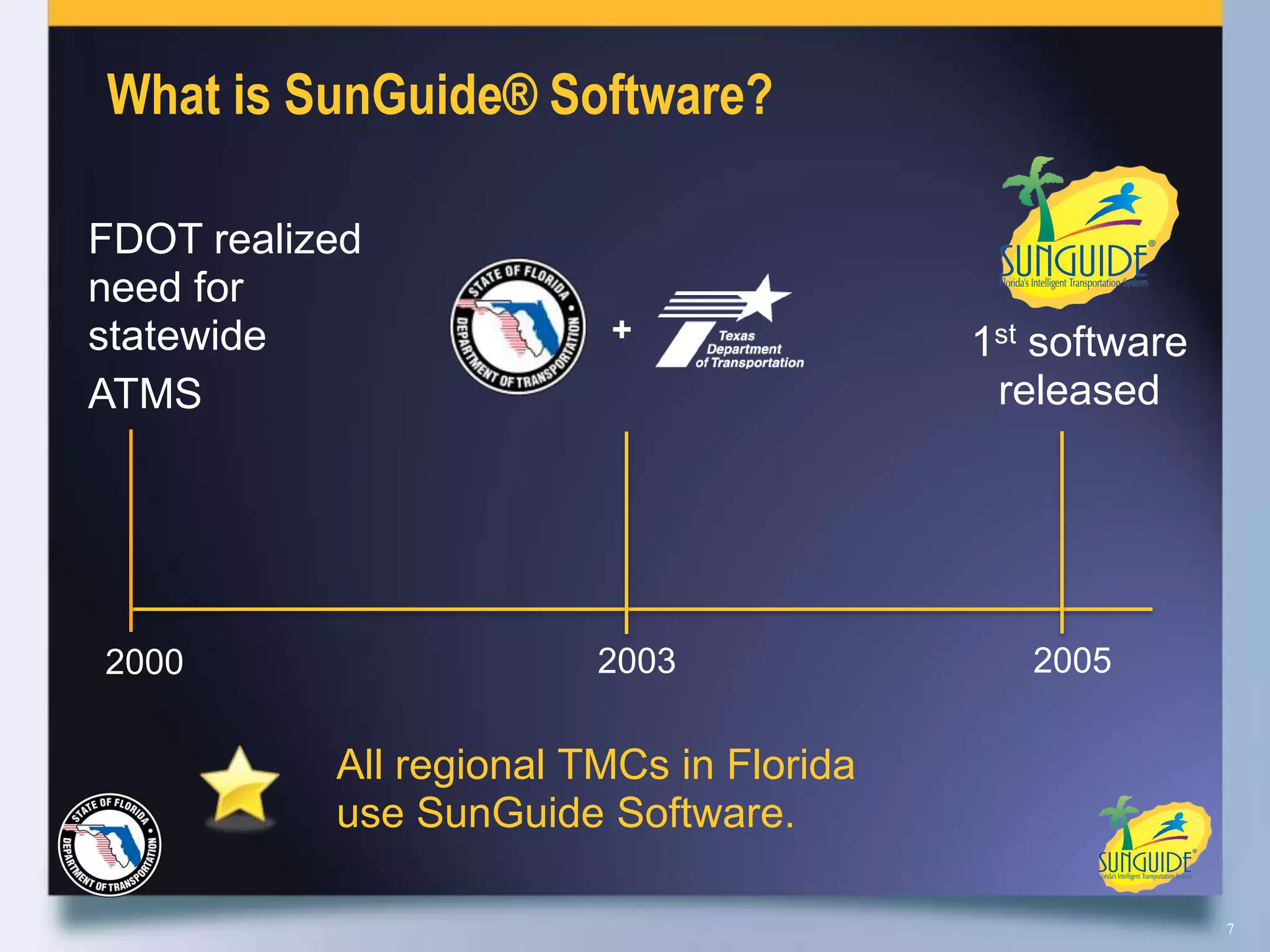 What is SunGuide® Software?

FDOT realized
need for
statewide                +                1st software
ATMS                                       released




2000                     2003                2005


           All regional TMCs in Florida
           use SunGuide Software.

                                                         7
 