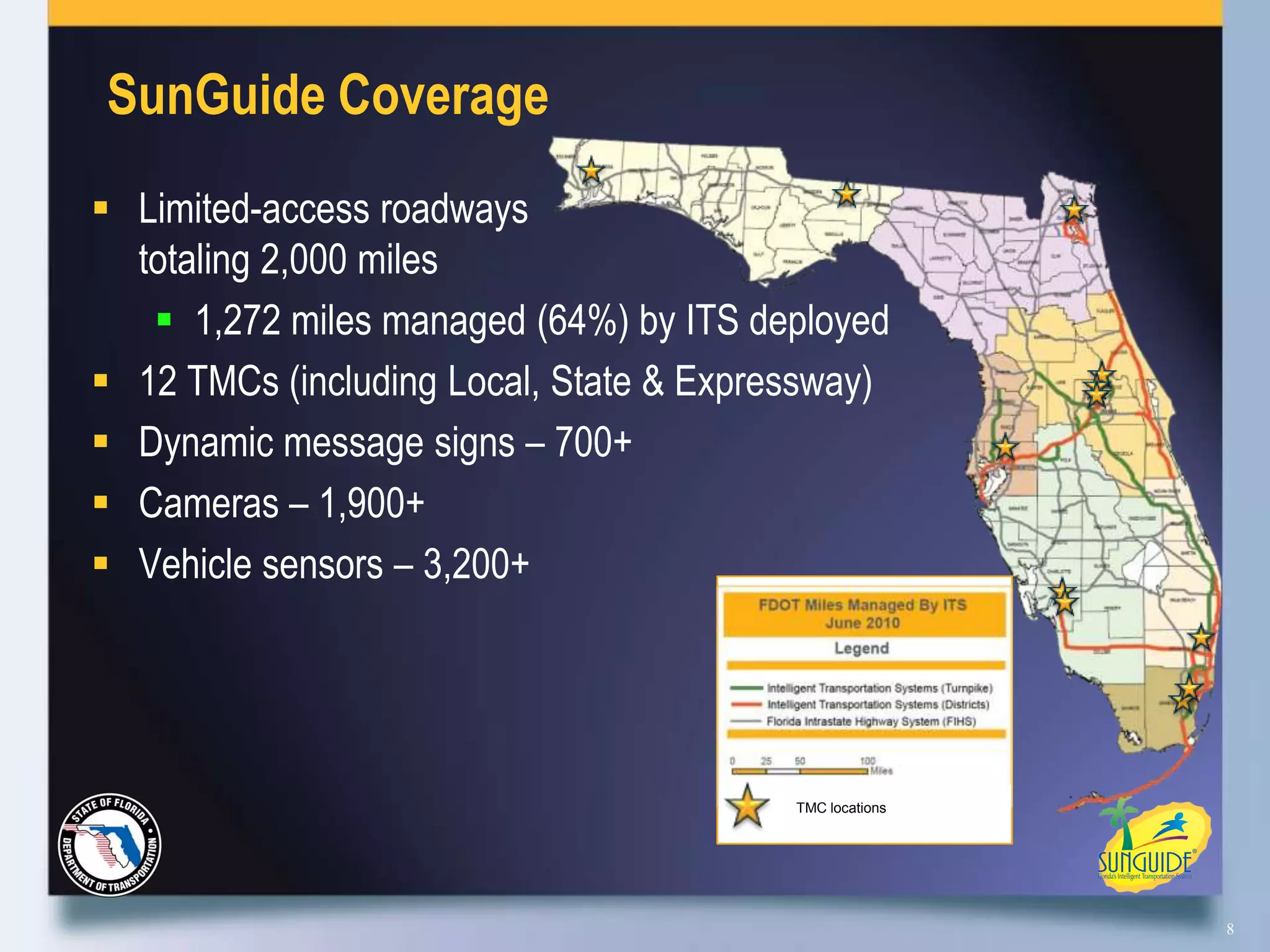SunGuide Coverage
 Limited-access roadways
  totaling 2,000 miles
    1,272 miles managed (64%) by ITS deployed
 12 TMCs (including Local, State & Expressway)
 Dynamic message signs – 700+
 Cameras – 1,900+
 Vehicle sensors – 3,200+




                                         TMC locations




                                                         8
 