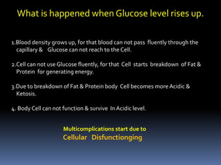 What is happened when Glucose level rises up.
1.Blood density grows up, for that blood can not pass fluently through the
capillary & Glucose can not reach to the Cell.
2.Cell can not use Glucose fluently, for that Cell starts breakdown of Fat &
Protein for generating energy.
3.Due to breakdown of Fat & Protein body Cell becomes more Acidic &
Ketosis.
4. Body Cell can not function & survive InAcidic level.
Multicomplications start due to
Cellular Disfunctionging
 