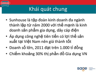Tìm hiểu về mô hình kinh doanh Amazon