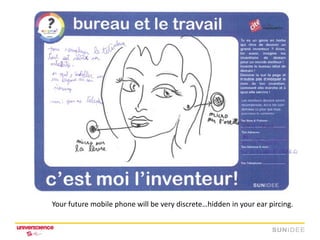 Your future mobile phone will be very discrete…hidden in your ear pircing.
 