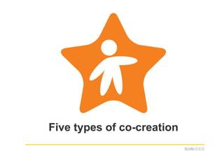 Five types of co-creation
 