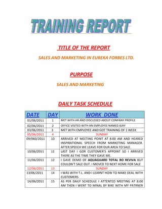 TITLE OF THE REPORT
       SALES AND MARKETING IN EUREKA FORBES LTD.


                         PURPOSE
                   SALES AND MARKETING



                    DAILY TASK SCHEDULE
DATE          DAY                   WORK DONE
01/06/2011     1    MET WITH HR AND DISCUSSED ABOUT CONPANY PROFILE
02/06/2011    2     OFFICE VISITED WITH AN EMPLOYEE NAMED AJAY
03/06/2011    3     MET WITH EMPLOYEE AND GOT TRAINING OF 1 WEEK
05/06/2011    4                             SUNDAY
09/060/2011   10    ARRIVED AT MEETING POINT AT 8:00 AM AND HEARED
                    INSPIRATIONAL SPEECH FROM MARKETING MANAGER.
                    AFTER SPEECH WE LEAVE FOR OUR AREA TO SALE.
10/06/2011    11    LAST DAY I GOR CUSTOMER’S APPOINT SO I ARRIVED
                    THERE AS THE TIME THEY GAVE ME.
11/06/2011    12    I GAVE DEMO OF AQUAGUARD TOTAL RO REVIVA BUT
                    COULDN’T SALE OUT. I MOVED TO NEXT HOME FOR SALE
12/06/2011    13                            SUNDAY
13/06/2011    14    I WAS WITH T.L. AND I LEARNT HOW TO MAKE DEAL WITH
                    CUSTOMERS
14/06/2011    15    AS PER DAILY SCHEDULE I ATTENTED MEETING AT 8:00
                    AM THEN I WENT TO MINAL BY BIKE WITH MY PATRNER
 