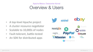 © 2015 Mesosphere, Inc.
Overview & Users
• A	
  top-­‐level	
  Apache	
  project	
  
• A	
  cluster	
  resource	
  nego4ator	
  
• Scalable	
  to	
  10,000s	
  of	
  nodes	
  
• Fault-­‐tolerant,	
  ba=le-­‐tested	
  
• An	
  SDK	
  for	
  distributed	
  apps
17
Apache Mesos: Datacenter Kernel
 