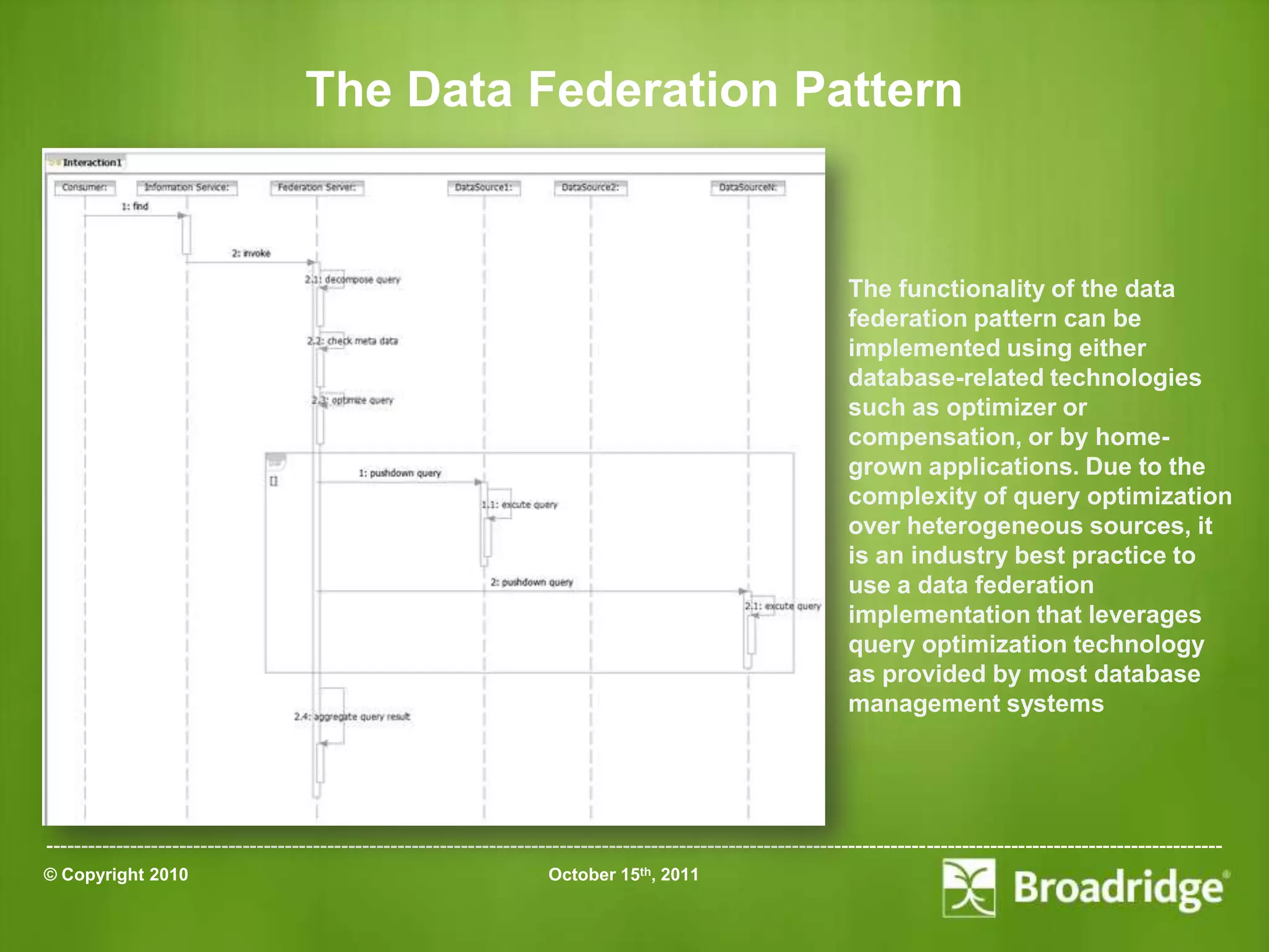 The Data Federation Pattern


                                                                                                                 The functionality of the data
                                                                                                                 federation pattern can be
                                                                                                                 implemented using either
                                                                                                                 database-related technologies
                                                                                                                 such as optimizer or
                                                                                                                 compensation, or by home-
                                                                                                                 grown applications. Due to the
                                                                                                                 complexity of query optimization
                                                                                                                 over heterogeneous sources, it
                                                                                                                 is an industry best practice to
                                                                                                                 use a data federation
                                                                                                                 implementation that leverages
                                                                                                                 query optimization technology
                                                                                                                 as provided by most database
                                                                                                                 management systems




-----------------------------------------------------------------------------------------------------------------------------------------------------------------------
© Copyright 2010                                                       October 15th, 2011
 