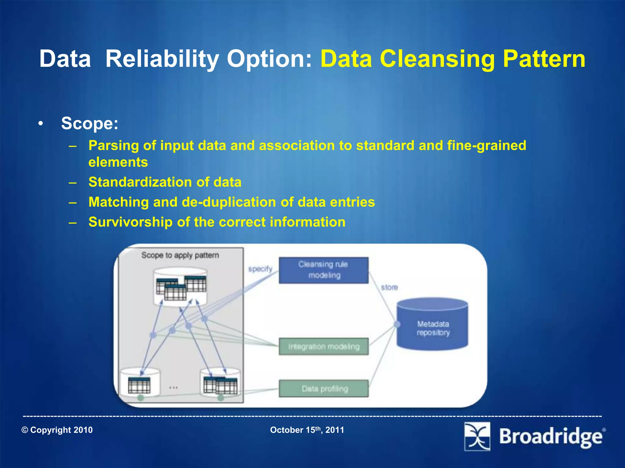 Data Reliability Option: Data Cleansing Pattern

    • Scope:
             – Parsing of input data and association to standard and fine-grained
               elements
             – Standardization of data
             – Matching and de-duplication of data entries
             – Survivorship of the correct information




-----------------------------------------------------------------------------------------------------------------------------------------------------------------------
© Copyright 2010                                                       October 15th, 2011
 