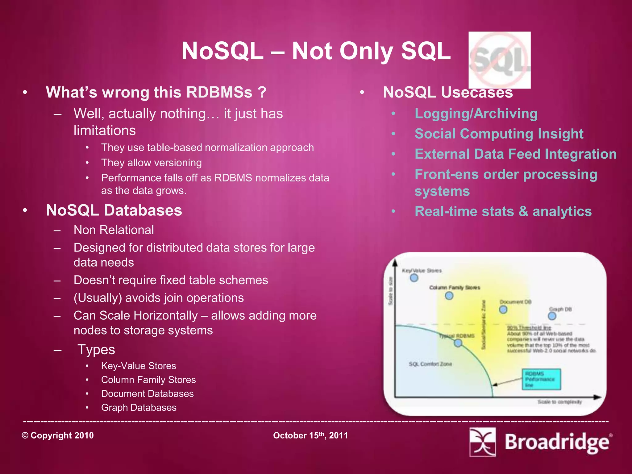 NoSQL – Not Only SQL
•     What’s wrong this RDBMSs ?                                                               •      NoSQL Usecases
        – Well, actually nothing… it just has                                                           •      Logging/Archiving
          limitations                                                                                   •      Social Computing Insight
                 •    They use table-based normalization approach
                                                                                                        •      External Data Feed Integration
                 •    They allow versioning
                 •    Performance falls off as RDBMS normalizes data                                    •      Front-ens order processing
                      as the data grows.                                                                       systems
•     NoSQL Databases                                                                                   •      Real-time stats & analytics
        –     Non Relational
        –     Designed for distributed data stores for large
              data needs
        –     Doesn’t require fixed table schemes
        –     (Usually) avoids join operations
        –     Can Scale Horizontally – allows adding more
              nodes to storage systems
        –      Types
                 •    Key-Value Stores
                 •    Column Family Stores
                 •    Document Databases
                 •    Graph Databases
-----------------------------------------------------------------------------------------------------------------------------------------------------------------------
© Copyright 2010                                                       October 15th, 2011
 