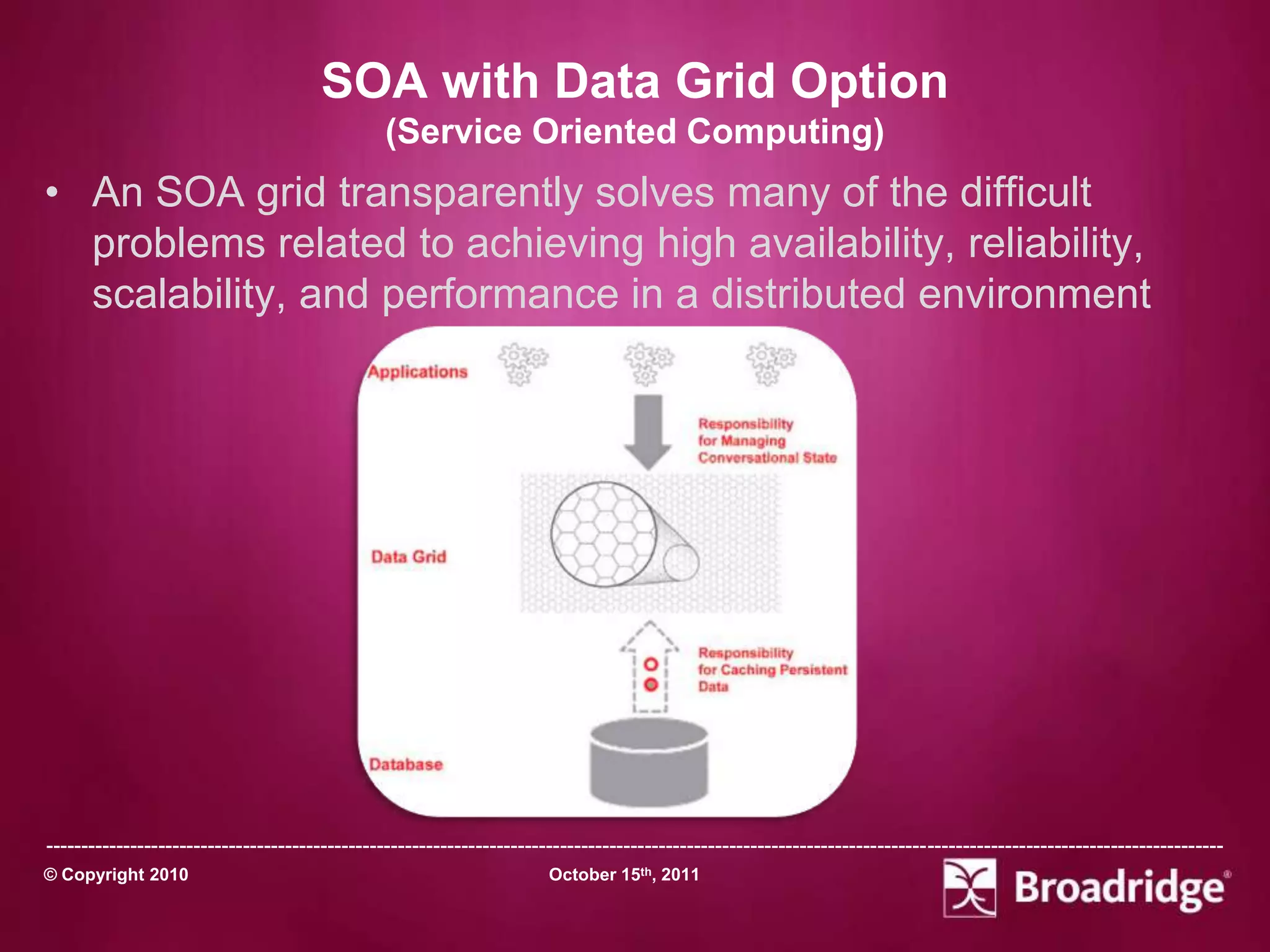 SOA with Data Grid Option
                                                (Service Oriented Computing)
• An SOA grid transparently solves many of the difficult
  problems related to achieving high availability, reliability,
  scalability, and performance in a distributed environment




-----------------------------------------------------------------------------------------------------------------------------------------------------------------------
© Copyright 2010                                                       October 15th, 2011
 