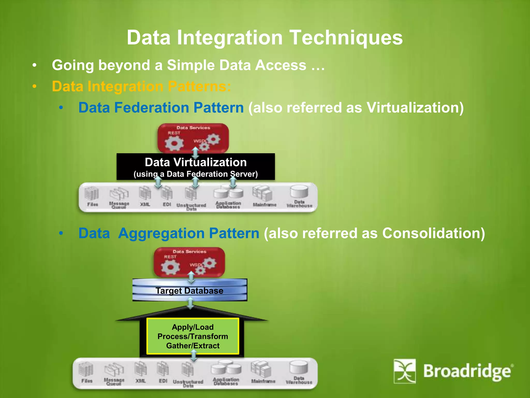 Data Integration Techniques
• Going beyond a Simple Data Access …
• Data Integration Patterns:
   • Data Federation Pattern (also referred as Virtualization)


                Data Virtualization
              (using a Data Federation Server)




   • Data Aggregation Pattern (also referred as Consolidation)


                   Target Database



                       Apply/Load
                    Process/Transform
                      Gather/Extract
 
