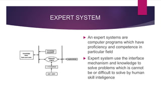 EXPERT SYSTEM
 An expert systems are
computer programs which have
proficiency and competence in
particular field
 Expert system use the interface
mechanism and knowledge to
solve problems which is cannot
be or difficult to solve by human
skill inteligence
 