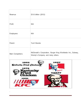 Revenue $ 9.5 billion (2012)
Profit N/A
Employees N/A
Parent Yum! Brands
Main Competitors
McDonald’s Corporation, Burger King Worldwide Inc., Subway,
Wendy’s Company and many others.
.
 