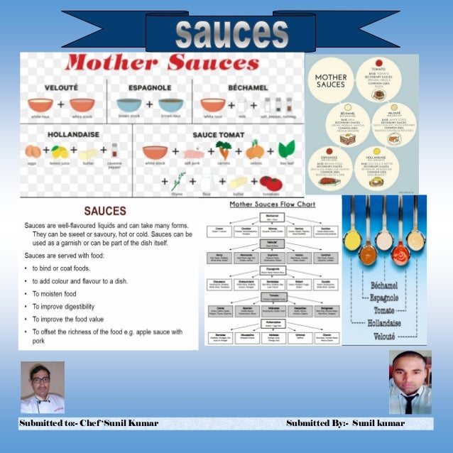 Mother Sauces Flow Chart