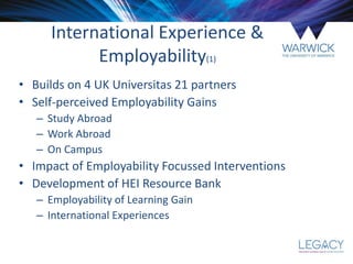 • Builds on 4 UK Universitas 21 partners
• Self-perceived Employability Gains
– Study Abroad
– Work Abroad
– On Campus
• Impact of Employability Focussed Interventions
• Development of HEI Resource Bank
– Employability of Learning Gain
– International Experiences
International Experience &
Employability(1)
 