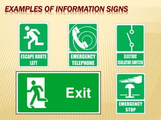 Safety Signs by Sunil Nehete | PPT