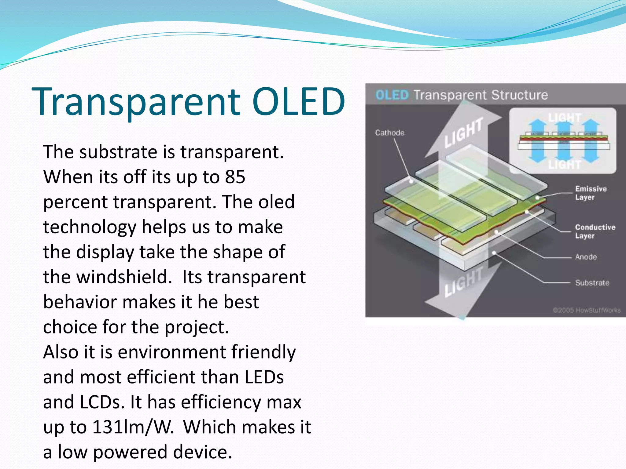Transparent OLED
The substrate is transparent.
When its off its up to 85
percent transparent. The oled
technology helps us to make
the display take the shape of
the windshield. Its transparent
behavior makes it he best
choice for the project.
Also it is environment friendly
and most efficient than LEDs
and LCDs. It has efficiency max
up to 131lm/W. Which makes it
a low powered device.
 