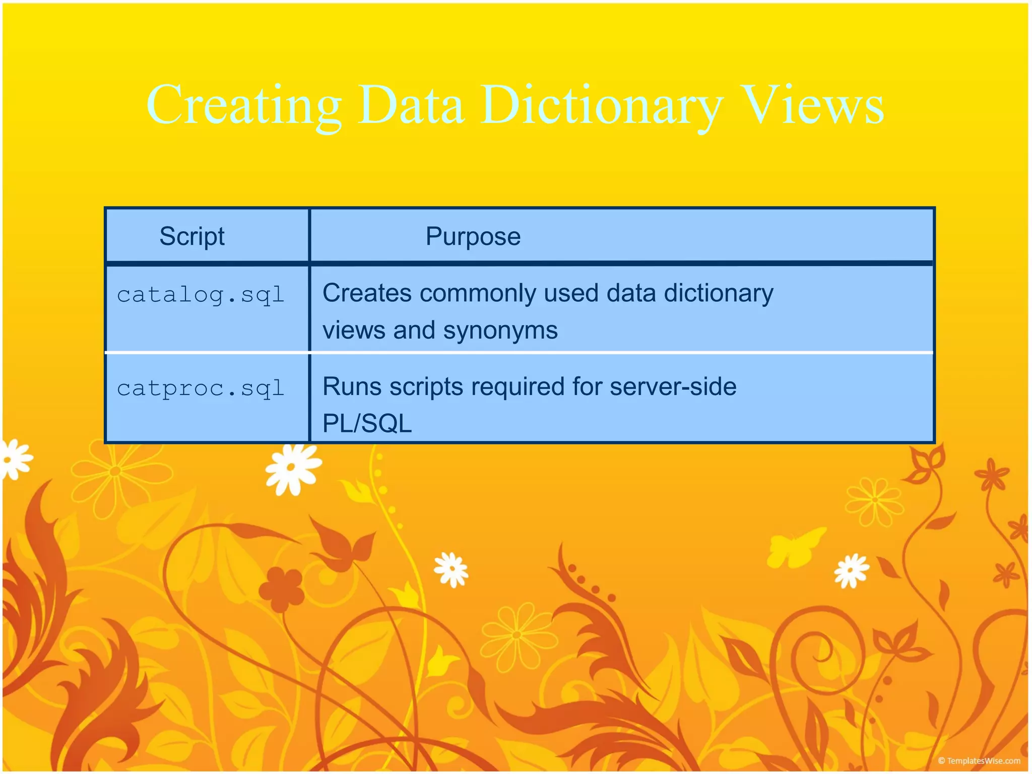 Creating Data Dictionary Views

  Script               Purpose

catalog.sql   Creates commonly used data dictionary
              views and synonyms

catproc.sql   Runs scripts required for server-side
              PL/SQL
 