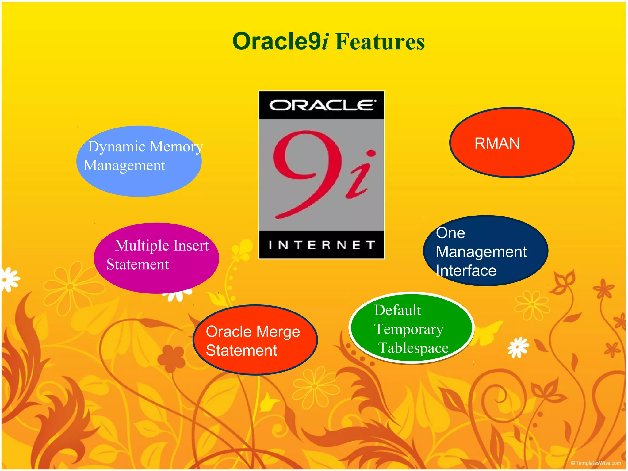 Oracle9i Features



Dynamic Memory                                RMAN
Management



                                         One
   Multiple Insert                       Management
  Statement                              Interface

                                 Default
                 Oracle Merge    Temporary
                 Statement       Tablespace
 