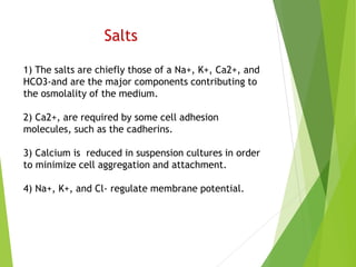 Salts
1) The salts are chiefly those of a Na+, K+, Ca2+, and
HCO3-and are the major components contributing to
the osmolality of the medium.
2) Ca2+, are required by some cell adhesion
molecules, such as the cadherins.
3) Calcium is reduced in suspension cultures in order
to minimize cell aggregation and attachment.
4) Na+, K+, and Cl- regulate membrane potential.
 
