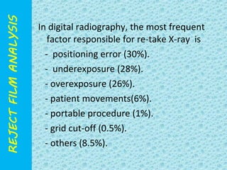 In digital radiography, the most frequent 
factor responsible for re-take X-ray is 
- positioning error (30%). 
- underexposure (28%). 
- overexposure (26%). 
- patient movements(6%). 
- portable procedure (1%). 
- grid cut-off (0.5%). 
- others (8.5%). 
 