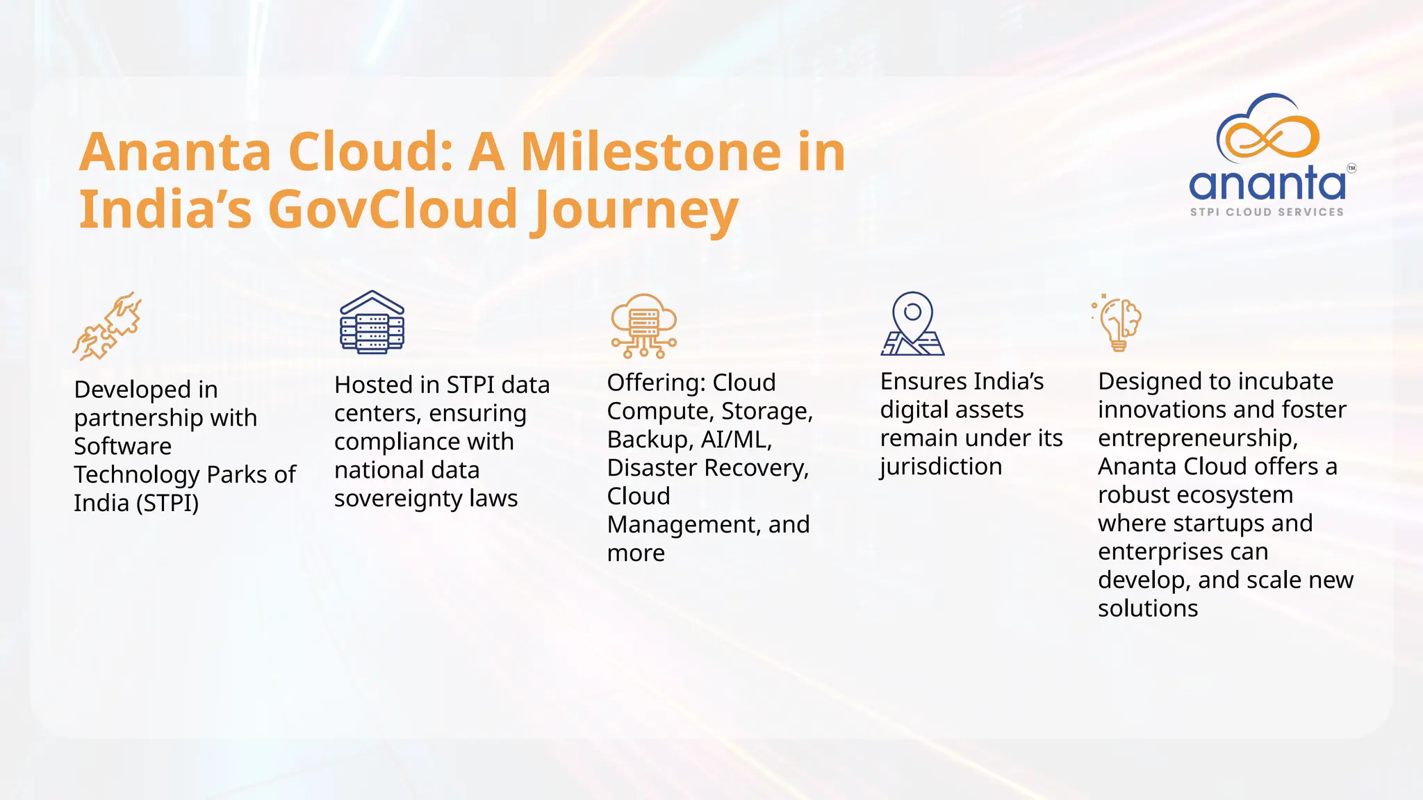 Ananta Cloud: A Milestone in
India’s GovCloud Journey
Developed in
partnership with
Software
Technology Parks of
India (STPI)
Hosted in STPI data
centers, ensuring
compliance with
national data
sovereignty laws
Offering: Cloud
Compute, Storage,
Backup, AI/ML,
Disaster Recovery,
Cloud
Management, and
more
Ensures India’s
digital assets
remain under its
jurisdiction
Designed to incubate
innovations and foster
entrepreneurship,
Ananta Cloud offers a
robust ecosystem
where startups and
enterprises can
develop, and scale new
solutions
 