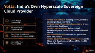 Yotta: India’s Own Hyperscale Sovereign
Cloud Provider
Data Center Colocation &
Hosting Service Provider (DCSP)
Cloud Service
Provider (CSP)
Managed Service
Provider (MSP)
Internet Services
Provider (ISP)
• Yotta’s leadership in building secure, scalable,
sovereign cloud solutions
• Collaboration with national agencies to create
multi-region GovClouds
• Yotta’s cloud solutions: Private cloud,
Enterprise-grade Public cloud, and AI-focused
clouds
• Full compliance with India’s data protection
laws and policies
• Yotta's Government Cloud endeavours: Ananta
Cloud and Development of one of the world’s
largest GovClouds
 
