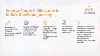 Ananta Cloud: A Milestone in
India’s GovCloud Journey
Developed in
partnership with
Software
Technology Parks of
India (STPI)
Hosted in STPI data
centers, ensuring
compliance with
national data
sovereignty laws
Offering: Cloud
Compute, Storage,
Backup, AI/ML,
Disaster Recovery,
Cloud
Management, and
more
Ensures India’s
digital assets
remain under its
jurisdiction
Designed to incubate
innovations and foster
entrepreneurship,
Ananta Cloud offers a
robust ecosystem
where startups and
enterprises can
develop, and scale new
solutions
 