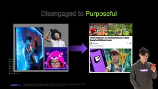 Purposeful
Source: Value of Twitch. Twitch Research Power Group (RPG) (n=75) & PureProfile.Twitch weekly viewers 18 - 45 n...