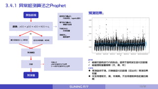 建模：𝑦 𝑡 = 𝑔 𝑡 + 𝑠 𝑡 + ℎ 𝑡 + 𝜀𝑡
最大后验估计:L-BFGS 全贝叶斯推断：MCMC
预测模型
采样
原始数据
预测值
趋势性分量g(t)：
分段线性、logistic增长
季节性分量s(t)：
傅里叶变换
节假日h(t)：
外部变量
误差项𝜺𝒕：
高斯噪声
采样n次
m%分位数作为下边界
(1-m%)分位数作为上边界
或
pros
 能够对趋势进行分段拟合，适用于趋势发生变化的数据
 能够提取多重周期（天、周、年）
cons
 预测曲线平滑，对急剧变化的数据（如尖点）预测效果
较差
 仅支持提取天、周、年周期，不支持提取其他粒度的周
期
预测效果：
3.4.1 异常检测算法之Prophet
15/32
 