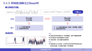 1、上一时刻的真实值
2、当前时刻的特征
计算loss
网络
Encoder
(LSTM)
Decoder
(LSTM)
输入 1、上一时刻的真实值（训练）/预测值（推理）
2、当前时刻的特征
预测效果： Pros
 对相关的时间序列建立统一的预测模型，适用于海量数据场景
 可以同时进行点预测和概率分布预测
 冷启动预测，实现少量历史数据预测
Cons
 没有使用attention机制，LSTM对较长的时间序列可能会出现记
忆丢失的问题，无法捕获长周期、季节等信息
算法原理及流程：
3.4.5 异常检测算法之DeepAR
19/32
 