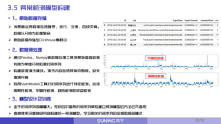 3.5 异常检测模型构建
• 1、原始数据存储
• 2、数据预处理
• 3、模型设计及训练
 消费者业务数据包括登录、支付、注册、四级页等，
数据以分钟为粒度聚合
 原始数据存储在Clickhouse集群中
 通过Pandas、Numpy等数据处理工具将原始多维数据
转换为单维分钟粒度时间序列
 构建数据清洗模块，清洗内容包括异常点剔除，缺失
值填充等
 利用StatsModels工具对时间序列进行特征检测，包括
周期性检测、平稳性检测、趋势检测和突变检测
 由于时间序列规模量大，传统的对每条时间序列单独建立预测模型的方法已不适用
 考虑使用深度神经网络构建统一预测模型，学习相关时间序列的全局和局部模式
周期性数据
平稳性数据
22/32
 