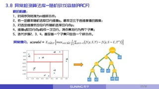 3.8 异常检测算法库-随机砍伐森林(RRCF)
树的构建：
1、时间序列转换为m维样本点；
2、依一定概率随机选取切分维度q，概率正比于各维度值的跨度；
3、对选定维度依均匀分布随机选择切分点p；
4、维度q和切分点p构成一次切分，将点集划分为两个子集；
5、迭代步骤2、3、4，直至每一个子集只包含一个样本点。
异常得分：score(x) = 𝐸 𝑆⊆Z,𝑇 𝑚𝑎𝑥 𝑥∈𝐶⊆ 𝑆
1
|𝐶|
𝑓 𝑦, 𝑆, 𝑇 − 𝑓 𝑦, 𝑆 − 𝐶, 𝑇′′𝑦∈𝑆−𝐶
x5
x0
x1
x2
x3
x6
x4
27/32
 