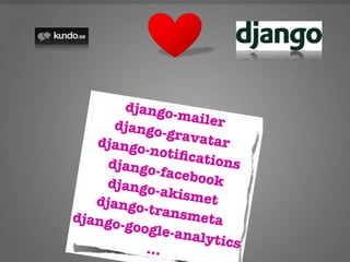 Suniweb   Innovation Happens Elsewhere