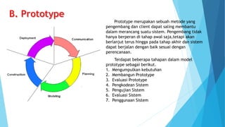 Prototype merupakan sebuah metode yang
pengembang dan client dapat saling membantu
dalam merancang suatu sistem. Pengembang tidak
hanya berperan di tahap awal saja,tetapi akan
berlanjut terus hingga pada tahap akhir dan sistem
dapat berjalan dengan baik sesuai dengan
perencanaan.
Terdapat beberapa tahapan dalam model
prototype sebagai berikut.
1. Mengumpulkan kebutuhan
2. Membangun Prototype
3. Evaluasi Prototype
4. Pengkodean Sistem
5. Pengujian Sistem
6. Evaluasi Sistem
7. Penggunaan Sistem
 