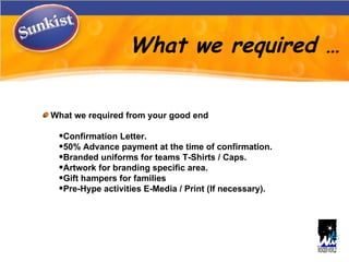 What we required … What we required from your good end Confirmation Letter.  50% Advance payment at the time of confirmation. Branded uniforms for teams T-Shirts / Caps. Artwork for branding specific area. Gift hampers for families  Pre-Hype activities E-Media / Print (If necessary).   