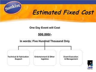 Estimated Fixed Cost One Day Event will Cost 500,000/- In words: Five Hundred Thousand Only Technical & Fabrication  Support Entertainment & Other  logistics Event Execution  & Management 