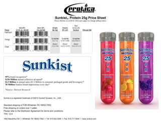 Sunkist  Protein 25g Price Sheet
                                                             Prices effective as of 09-01-2010 and subject to change without notice.

                                                                                             Size
                    Vial UPC            Inner UPC         Weight          Volume         (l x w x h)
 Flavor        (2.9 fl. oz. / 86 ml)   (12-vial flat)     (lb / kg)       (ft3 / m3)      (inches)       Price per Vial
 Fruit Punch


 Orange                                                  12-vial flat    12-vial flat    12-vial flat
                                                          3.6 / 1.6     0.104 / 0.003   6.8 x 8.8 x 3
                                                          Master:          Master:         Master:
 Grape                                                   21.6 / 9.8     0.673 / 0.019   14.2 x 9.1 x 9




 95% brand recognition*
 $150 Million annual collective ad spend*
 $2.3 Billion in annual sales ($1.3 Billion in consumer packaged goods and beverages) *
 30 Million Sunkist brand impressions every day*

 *Source: Horizon Research


Sunkist is a registered trademark of ©2010 Sunkist Growers, Inc., USA


Standard shipping is FOB Whitehall, PA 18052-7002.
Free shipping on orders over 1 pallet.
Please refer to the Distributor Agreement for terms and conditions.
TIHI: 12:4

1002 MacArthur Rd  Whitehall, PA 18052-7002  Tel: 610.832.2000  Fax: 610.717.5040  www.protica.com
 