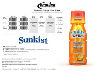 Sunkist Energy Price Sheet
                                                            Prices effective as of 09-01-2010 and subject to change without notice.

                                                                                                        Size
                   Bottle UPC            Inner UPC           Weight              Volume             (l x w x h)
 Flavor        (2.5 fl. oz. / 74 ml)    (12-vial flat)       (lb / kg)           (ft3 / m3)          (inches)         Price per Bottle
 Mixed Berry                                                                                                              $1.40
                                                                                                                      1 to 50 cases

 Orange                                                  12-bottle display   12-bottle display   12-bottle display
                                                                                                                          $1.26
                                                             2.5 / 1.1         0.068 / 0.002      6.0 x 4.37 x 4.5
                                                                                                                     51 to 239 cases
                                                              Master:             Master:            Master:
 Blue                                                        5.14 / 2.3        0.175 / 0.005      9.3 x 6.5 x 5.0         $1.17
 Raspberry                                                                                                             1-25 Pallets

                                                                                                                         $1.11
                                                                                                                       26+ Pallets




 95% brand recognition*
 $150 Million annual collective ad spend*
 $2.3 Billion in annual sales ($1.3 Billion in consumer packaged goods and beverages) *
 30 Million Sunkist brand impressions every day*

 *Source: Horizon Research


Sunkist is a registered trademark of ©2010 Sunkist Growers, Inc., USA

Standard shipping is FOB Whitehall, PA 18052-7002.
Free shipping on orders over 1 pallet.
Please refer to the Distributor Agreement for terms and conditions.
TIHI: 30:8

1002 MacArthur Rd  Whitehall, PA 18052-7002  Tel: 610.832.2000  Fax: 610.717.5040  www.protica.com
 
